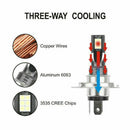 2Pcs H11 H8 H9 Car LED Headlight 24000LM 100W Kit Hi Low Beam Bulbs 6500K White