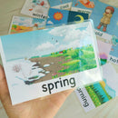 12Pcs Puzzle Early Learning Card English Word Flash Card Baby Training Card