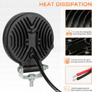 new 72W LED Work Light Fog Lamp SUV ATV Off-Road 4x4 Tractor Flood Light QZI