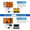 USB 3.0 to HDMI 1080P Converter U1V9