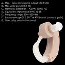 2 X Digital hearing aid Hearing aid Hearing a%!