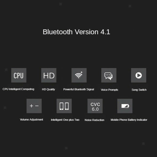 Bluetooth Headset Wireless Bluetooth Earpiece-Compatible with