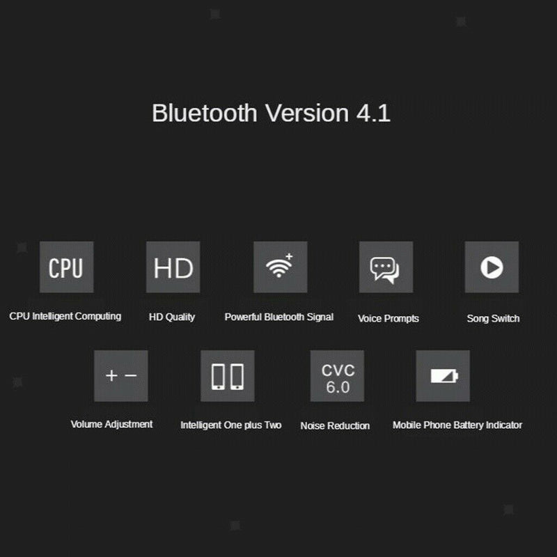 Bluetooth Headset Wireless Bluetooth Earpiece-Compatible with