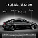 16M L Shape Car Door Hood Trunk Trim Edge Moulding Weatherstrip Seal Strip MCW