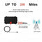 Antenna Digital HD Skywire-4K 200 Mile Range Antena-Digital Indoor HD 1080P Favo