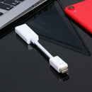 1080P Mini DVI Male to HDMI Female Cable Monitor Video Adapter Converter