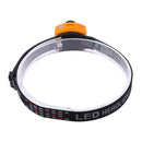 Mini Metal LED Headlamp Light Outdoor Waterproof Hunting Fishing Headlight