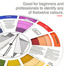 Color Wheel Mixing Color Blending Palette for the Artist Paint Mixing Guide