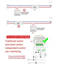 WiFi Smart Light Switch DIY Circuit Universal Breaker Module for Voice Box AU