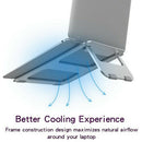 Aluminum Laptop Stand Foldable Desk Holder for 7-15.5 inch Notebook Tablet