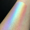 Rainbow Highlighter Shimmer Eyeshadow Palette Blusher Contour   Makeup SP