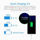 Dual USB Charger 2 Way Car Cigarette Lighter Socket Splitter Adapter DC 12V