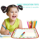 Four Color Water Canvas Water Doodle Mat Children Early Education Toys
