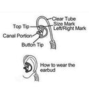 3Pairs (S+M+L) Silicone Replacement Earplug Earmold Earbuds (Left and Right) for