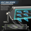 12 Inches LED Work Light Bar for UTV ATV Jeep Pickup Truck Boat 264W Led Fo