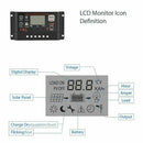Solar Panel Controller Battery Charge Regulator 12V/24V Auto With Dual UsbÃ¯Â¼Ë† X3Q5