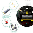 Replenishment Kit For Irobot Roomba 800 900 Series, 9 Pcs Vacuum Replacemen