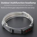 170 Lumens LED Headlamp Adjustable Brightness USB Rechargeable Night Lighting