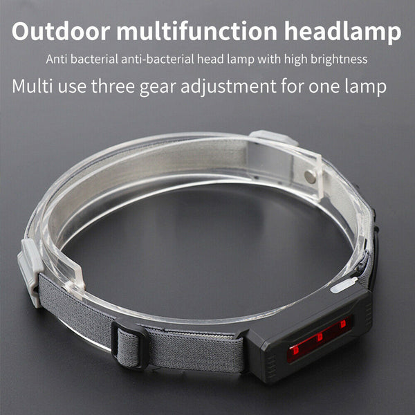 170 Lumens LED Headlamp Adjustable Brightness USB Rechargeable Night Lighting