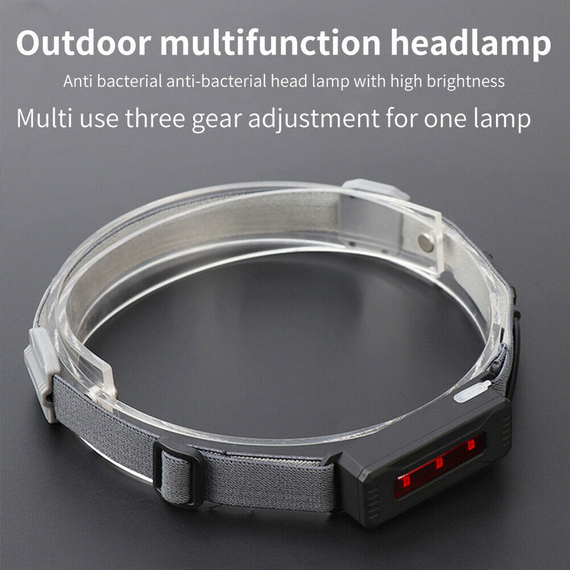 170 Lumens LED Headlamp Adjustable Brightness USB Rechargeable Night Lighting