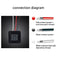 5V-15V 3 Gear Temp Control Waterproof Heating Switch Clothes Silicone Button