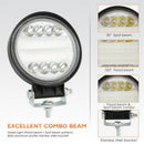 LED Work Light, 2pcs 4 Inch Spot Flood Combo Diffused Round LED Work Lights