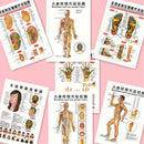 7pcs/set English Acupuncture Meridian Acupressure Points Posters Chart Wall Map