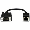 RJ45 to RS232 Cable, DB9 9-Pin Serial Port Female&Male to RJ45 Female Cat5/
