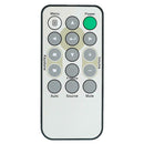 Projector Remote Control for Vivitek D530 D510 D508 D535 D536 D537W D538 A