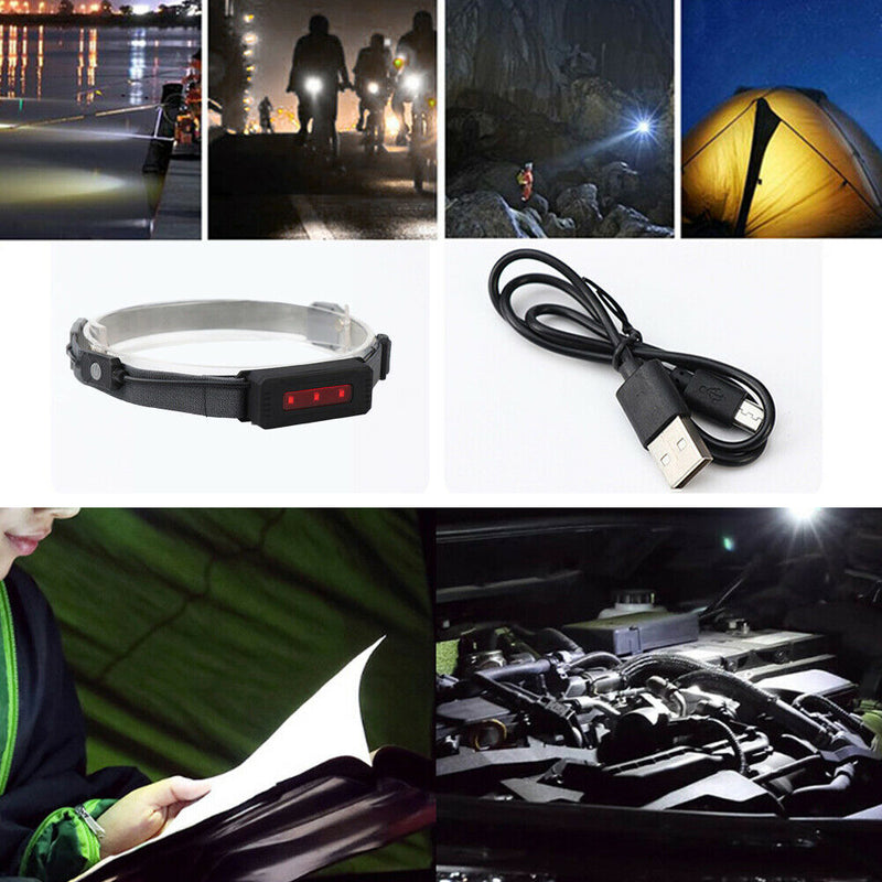 170 Lumens LED Headlamp Adjustable Brightness USB Rechargeable Night Lighting