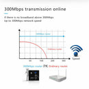 300Mbps Wall Router 110V/220V Power Ap Relay Smart Wireless Wifi Repeater E