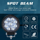 90W Round Car Headlight 9Led Cool White Light 4 Inch Car Work Light Led Tru