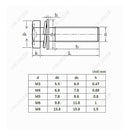 40Pcs M4 Phillips Hex Head Screws Spring/Flat Washer Sems Bolt Kit A2 Stainless