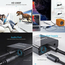 Essager HDMI To VGA Adapter Video Cable 1080P HDMI Male To VGA Female Conve