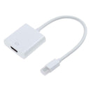 Mini Display Port DP Male to HDMI Female Adapter Cable Wire for Macbook Pro