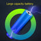 128LED Waterproof Solar Wall Light Motion Outdoor Garden Control Lamp (C)