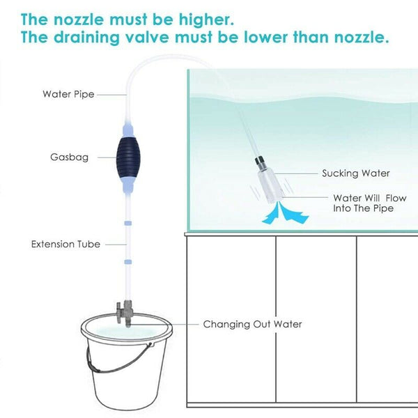 Aquarium Water Changing And Gravel Cleaner Vacuum Tool With Filter Function