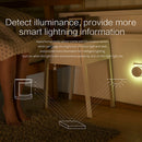 Motion Sensor Human Body Sensor Movement Wireless Connection Alarm SystemB Nw