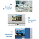 USB 3.0 to SATA HDD SSD Converter Cable for 2.5/3.5 inch External Adapter