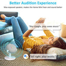 Table Holder for Google Home Mini Voice Assistants, 360 degree Rotated Desk W2Y6