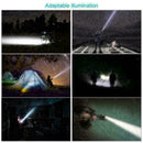 Rechargeable USB Ultra-Bright T6 LED Torch with Beam Focusing Flashlight us N0A1