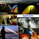 6 Modes LED Headlamp Rechargeable Headlight Flashlight COB USB Head Light Torch
