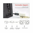 Bluetooth Receiver 3.5mm Aux Car Adaptor Handsfree Wireless Phone Music USB  Nw