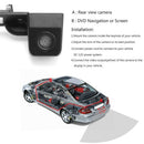 Car Reversing Parking Rear View Camera for Transporter T5 T30 Caddy Passat