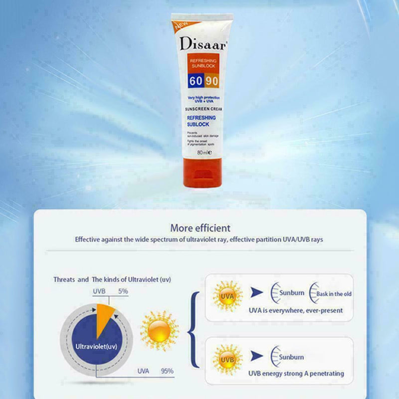 Refreshning Sunblock Very High Protection UVB + UVA Sunscreen K4I7 60-90 Be V6W8