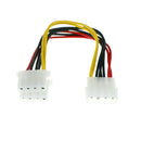 2pcs 4 Pin Male to 2 port IDE Female Power Supply Splitter Adapter Cable 18cm JR