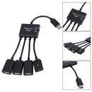 4 in 1 USB 3.1 Type-C to 4 USB Female Port Adapter Extension Charging Host