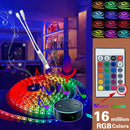 24 Key IR Music Sound Remote Controller for 3528 5630 5050 RGB LED Strip Lights