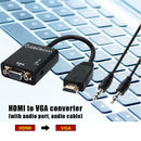 CableDeconn F0201 HDMI 1.2 Male to VGA Female Support HDCP Adapter Cable