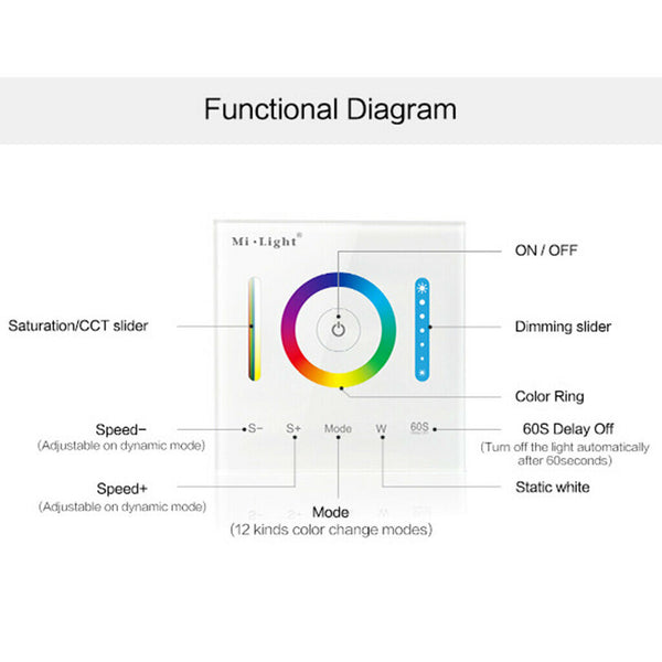 RGB RGBW RGB+CCT Dimmable Color Changing LED Strip Lighting DC 12-24V